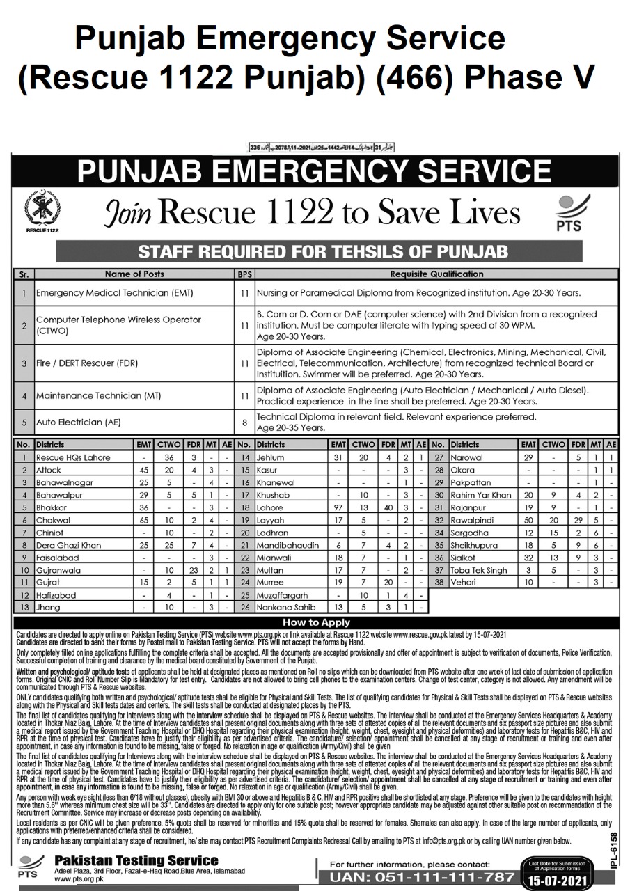 Punjab Rescue 1122 PTS Jobs 2022