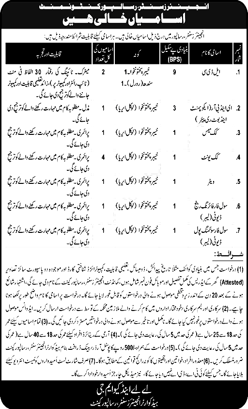 Engineers Center Risalpur Jobs 2020 Download Application Form Eligibility Criteria
