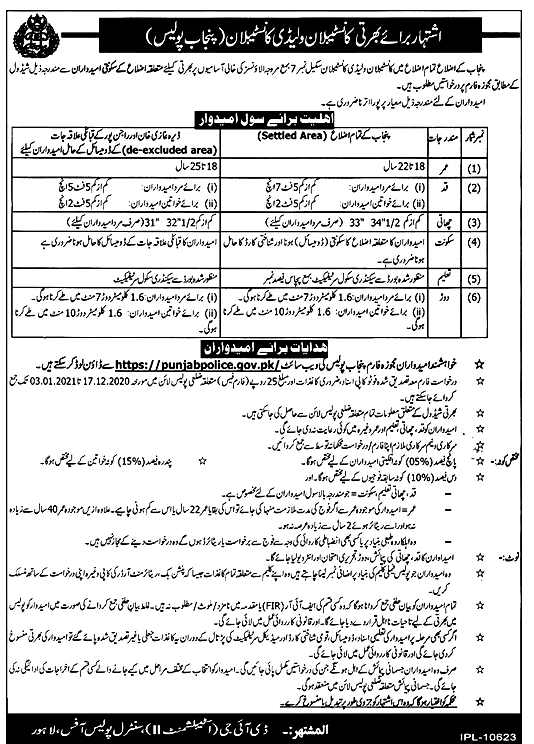 Punjab Police Constable and Lady Constable Jobs 2023