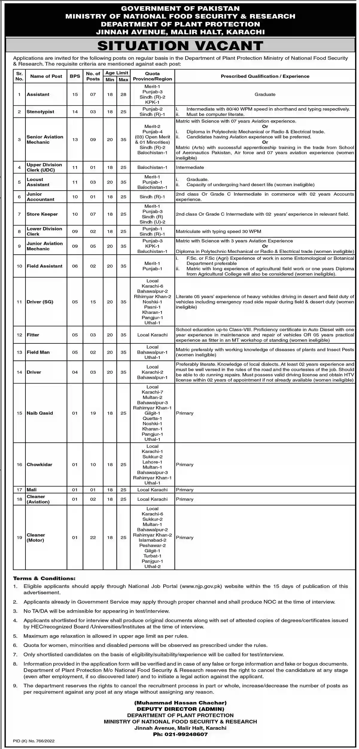 Ministry of National Food Security & Research jobs 2023 Advertisement