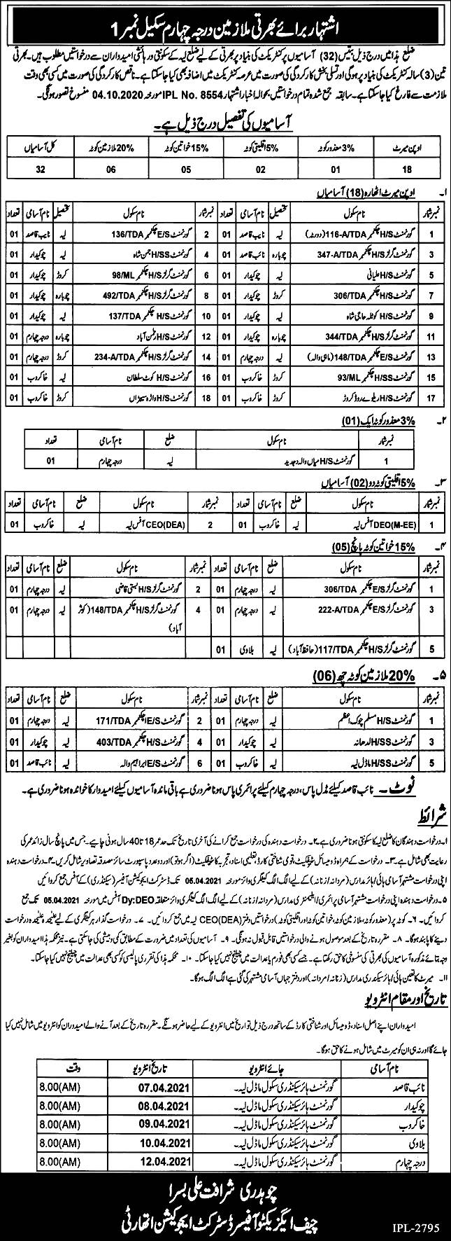 District Education Authority Layyah Jobs 2024