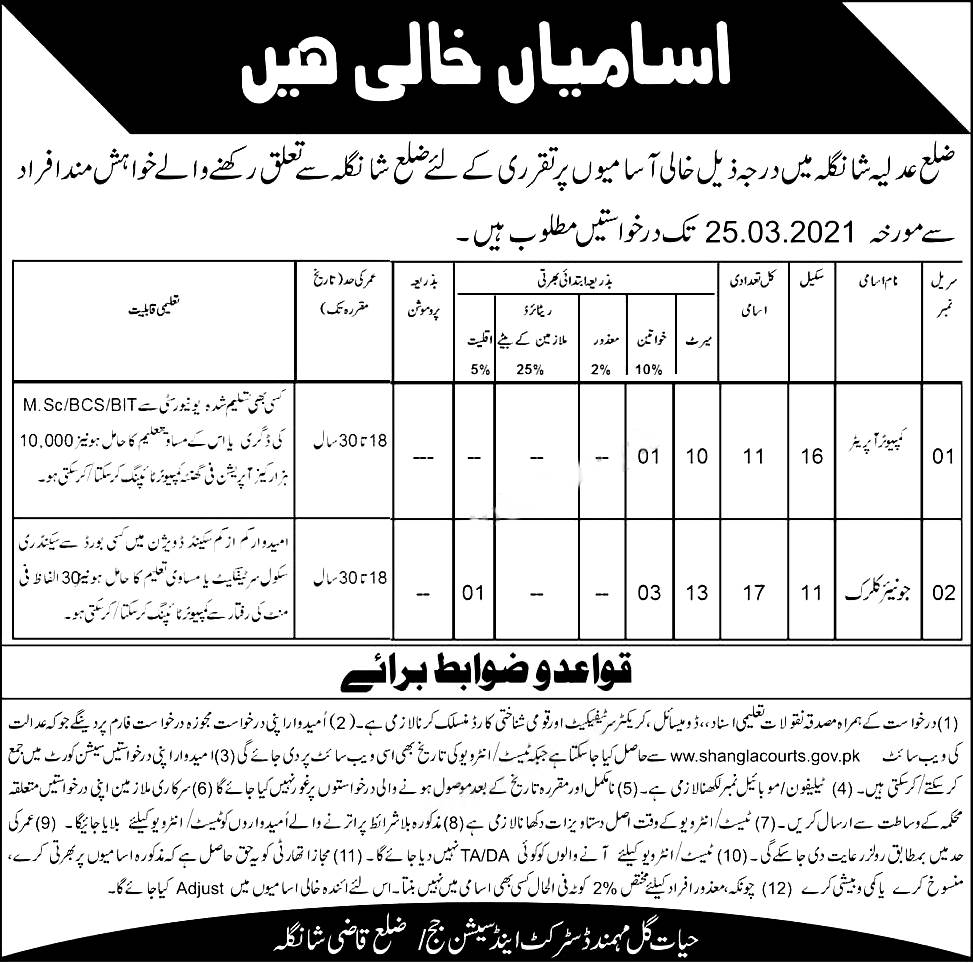 District & Session Courts Shangla Jobs 2023