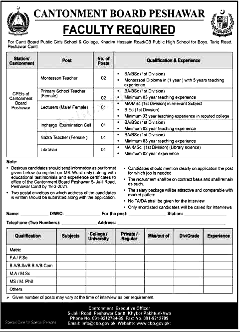 Cantonment Board Peshawar Teaching Jobs 2023