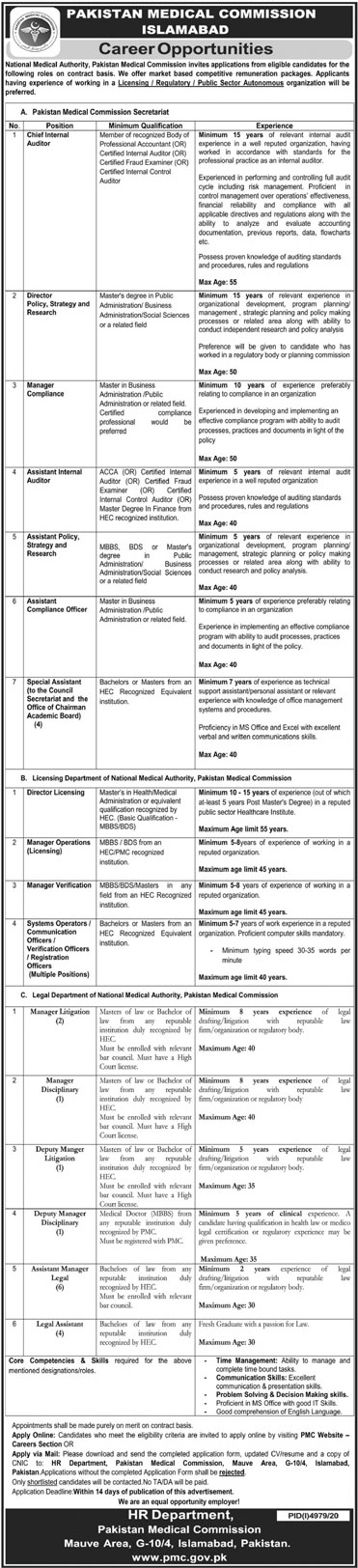 Pakistan Medical Commission PMC Jobs 2024