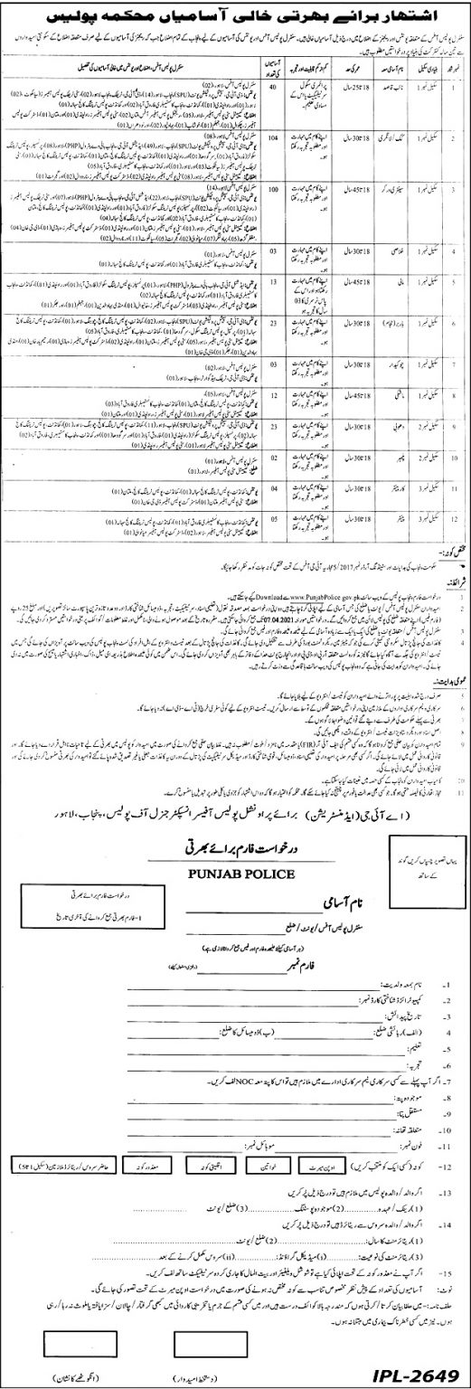 Punjab Police Central Police Office CPO Jobs 2024 application form