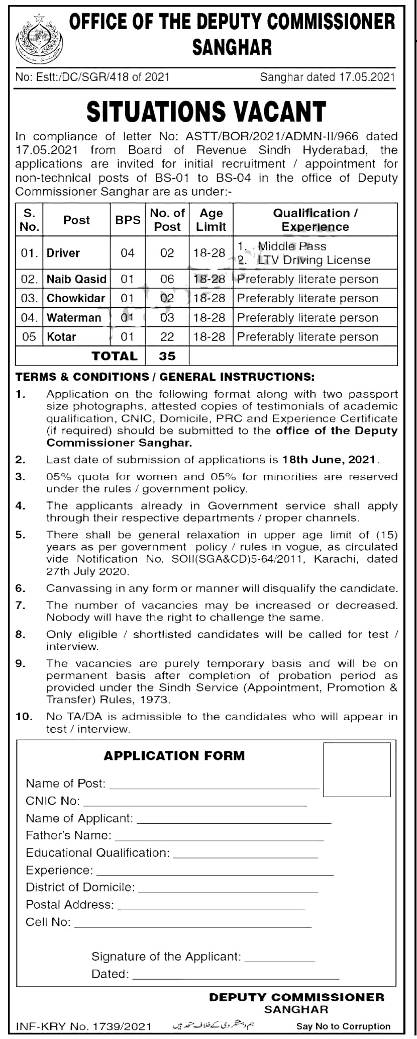 Deputy Commissioner Office Sanghar Jobs 2023