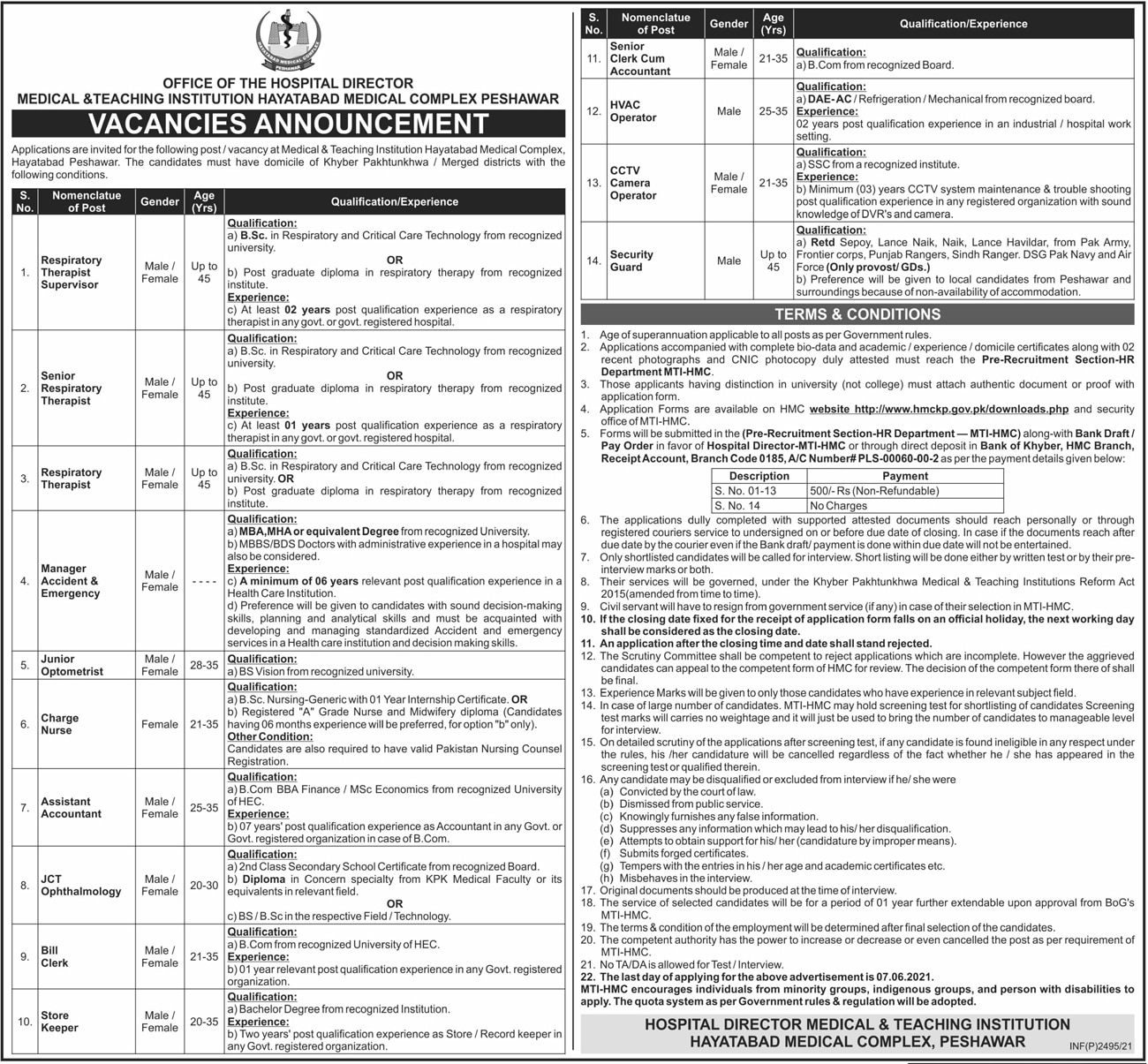 Hayatabad Medical Complex HMC Peshawar Jobs 2023