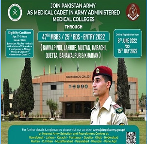 Join Pak Army as Medical Cadet 2024 Online Registration 