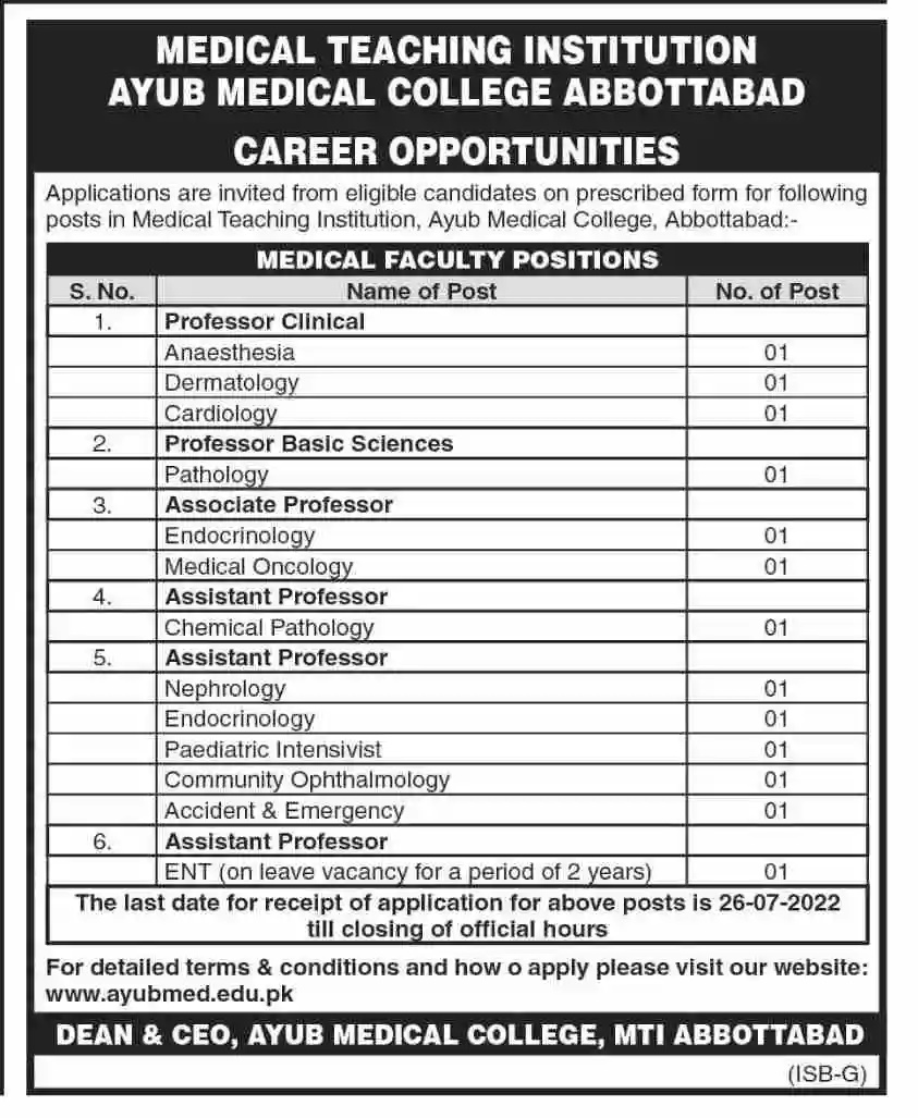 Ayub Medical College Abbottabad NTS Jobs 2023