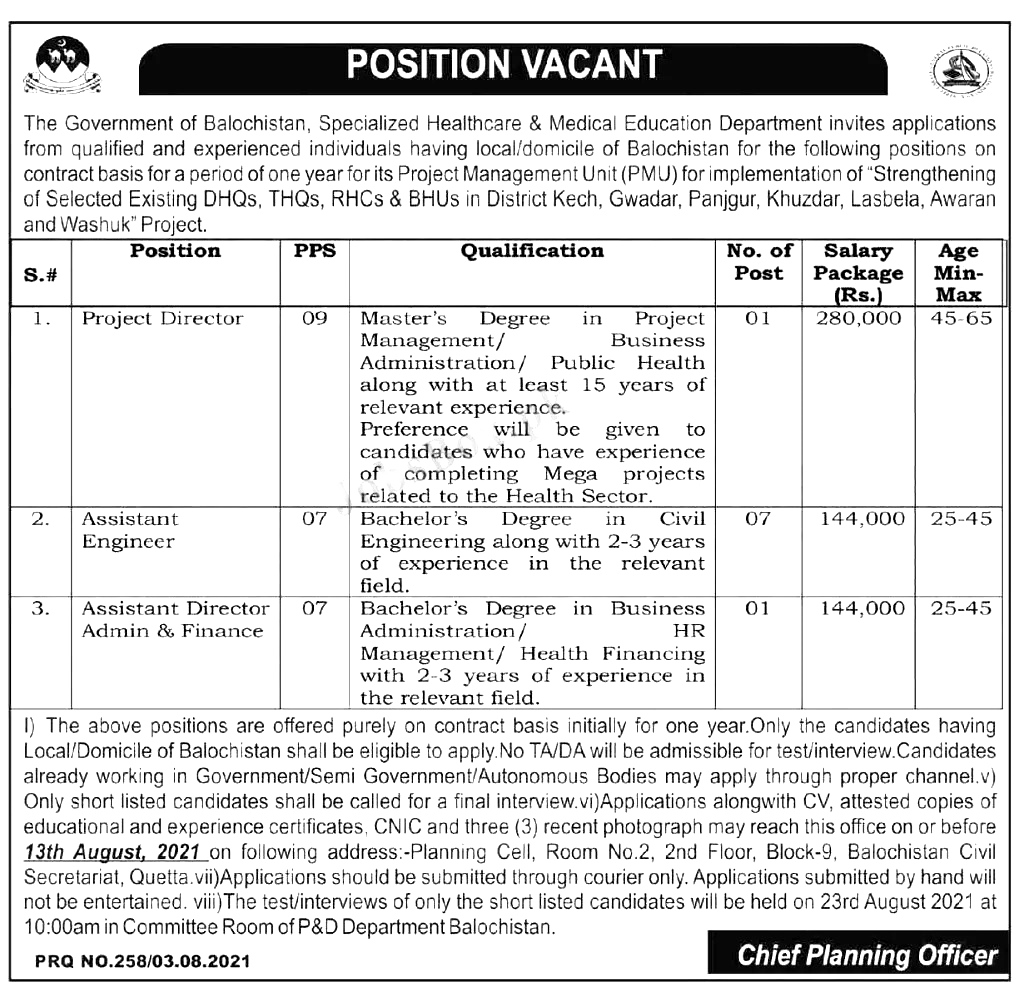 Specialized Healthcare & Medical Education Department Balochistan Jobs 2024