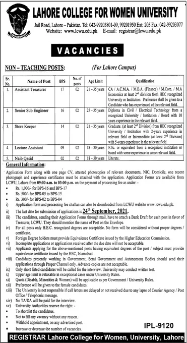 Lahore College for Women University LCWU Jobs 2023