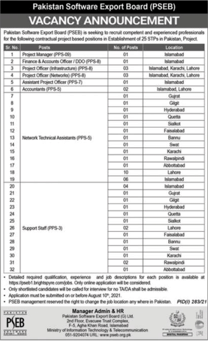 Pakistan Software Export Board PSEB Jobs 2023