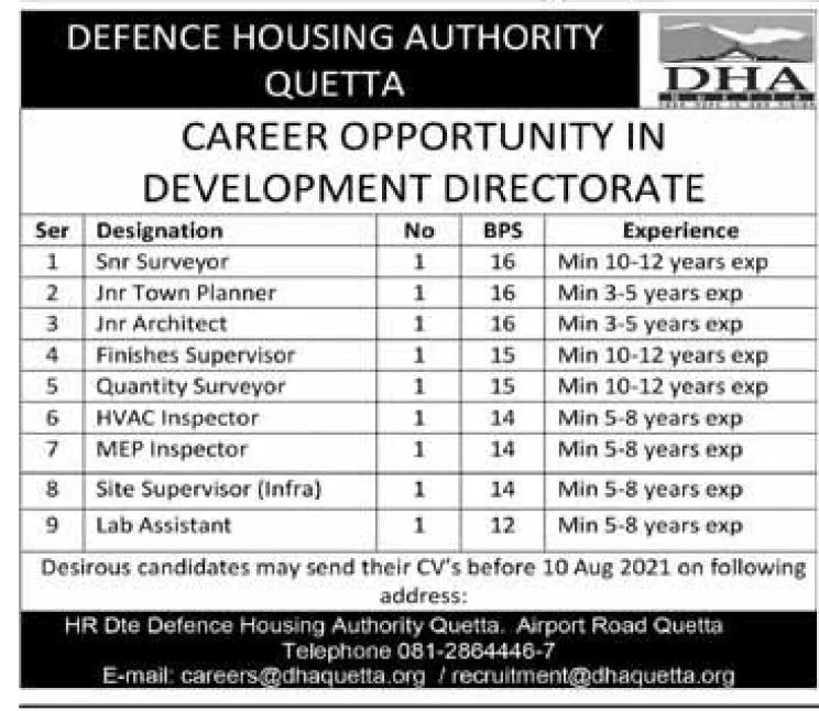 Defence Housing Authority DHA Quetta Jobs 2023