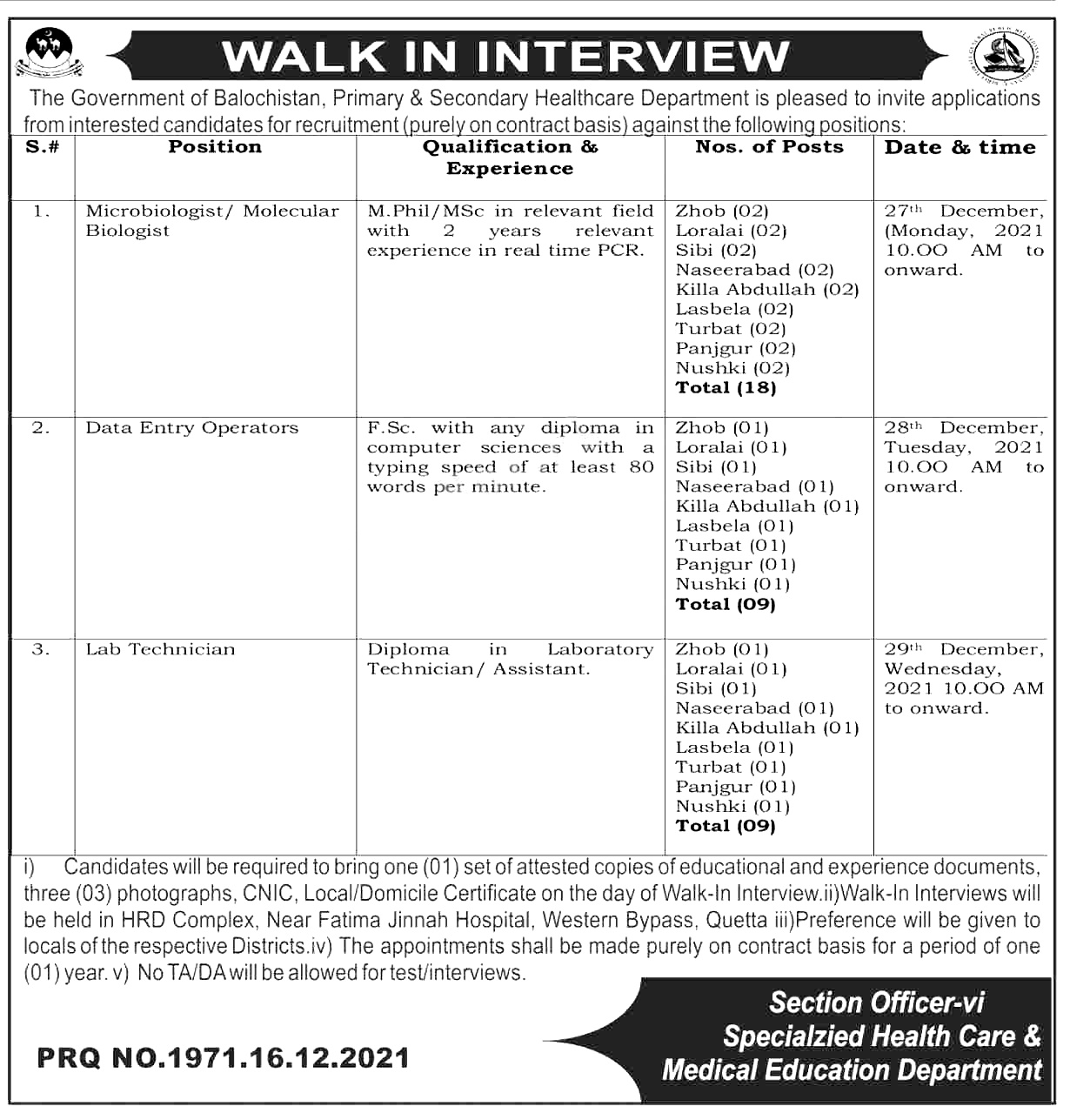 balochistan health department jobs