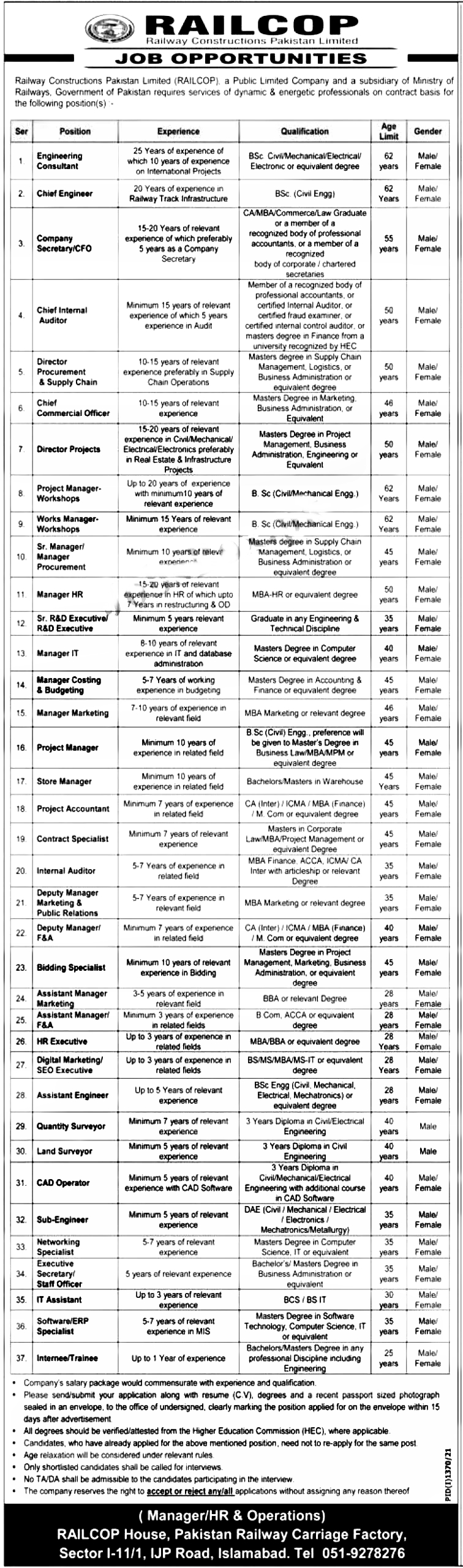 Railway Construction Pakistan Limited RAILCOP Jobs 2021