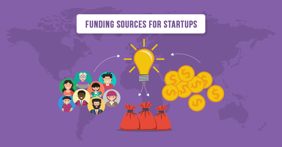 How To Get Funding For Your Startup In 2023