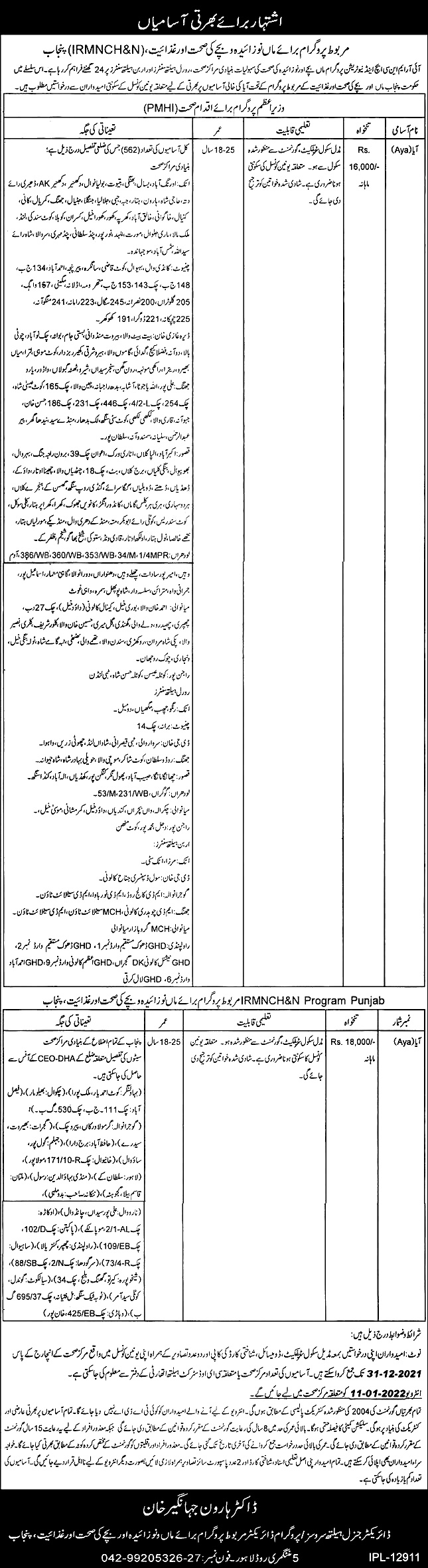 Latest Health Department Jobs For Aya 2023 In Punjab 