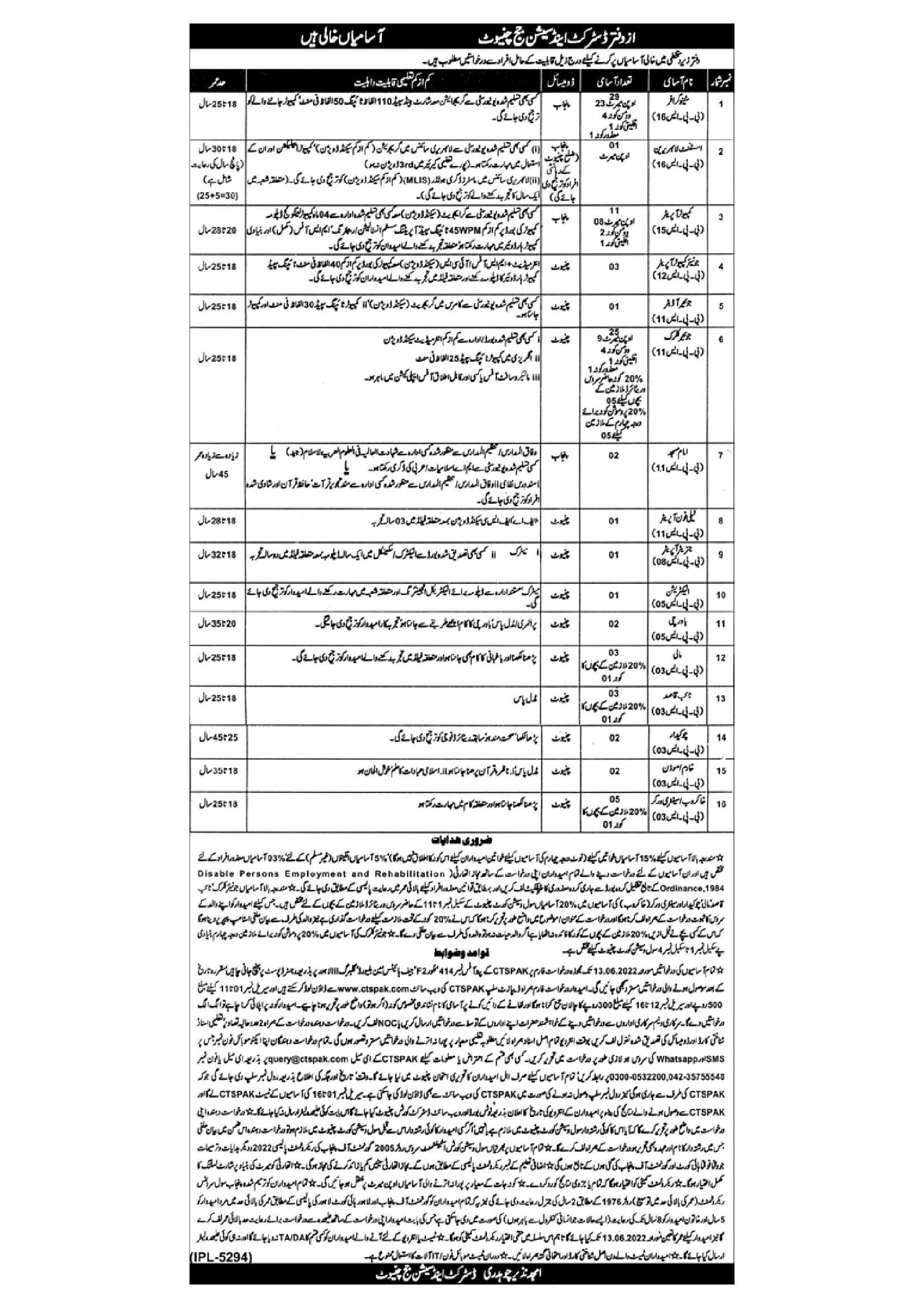 District and Session Judge Court Chiniot CTSP jobs 2023 Application Form