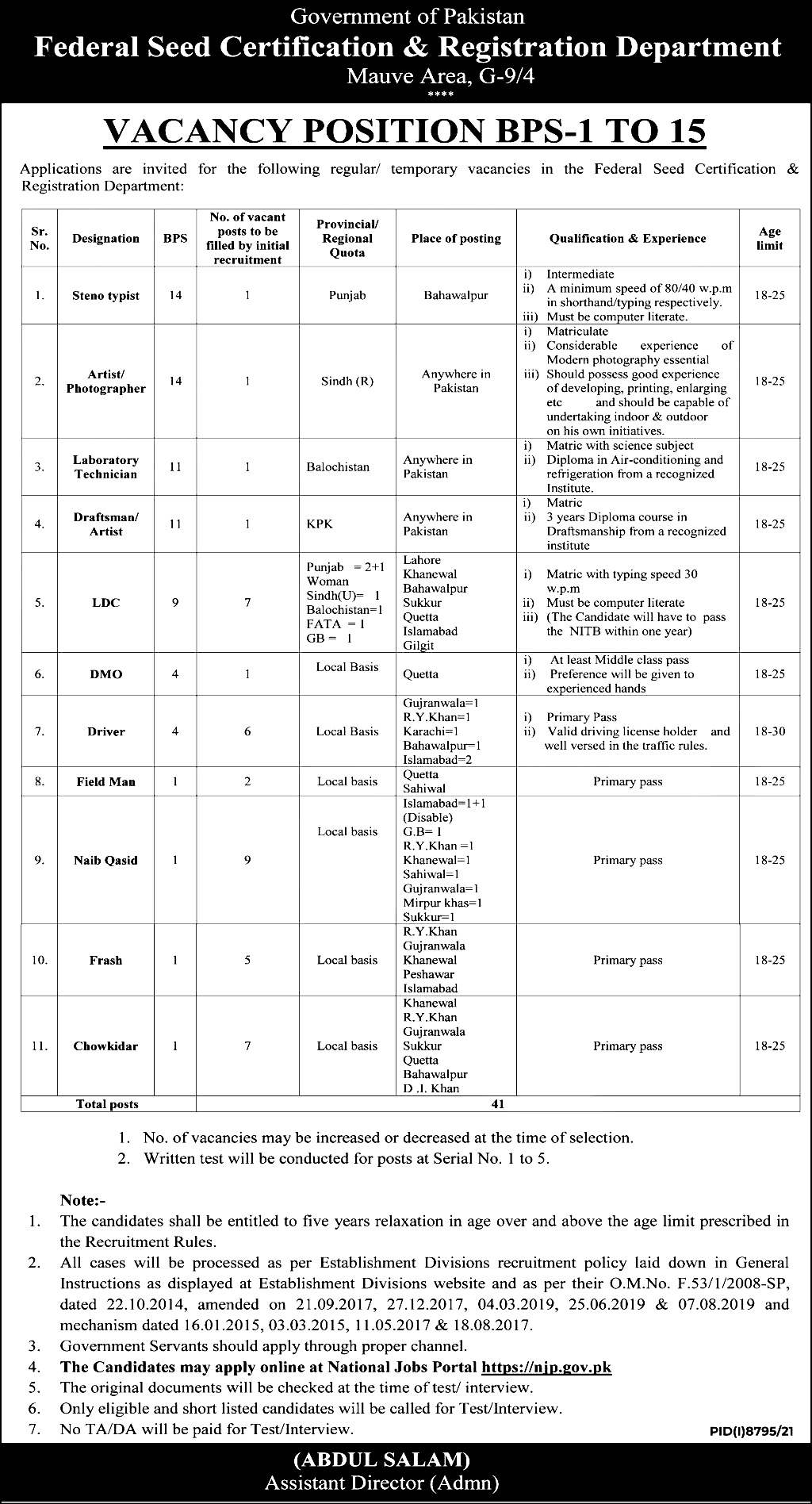 Federal Seed Certification and Registration Department Jobs 2024
