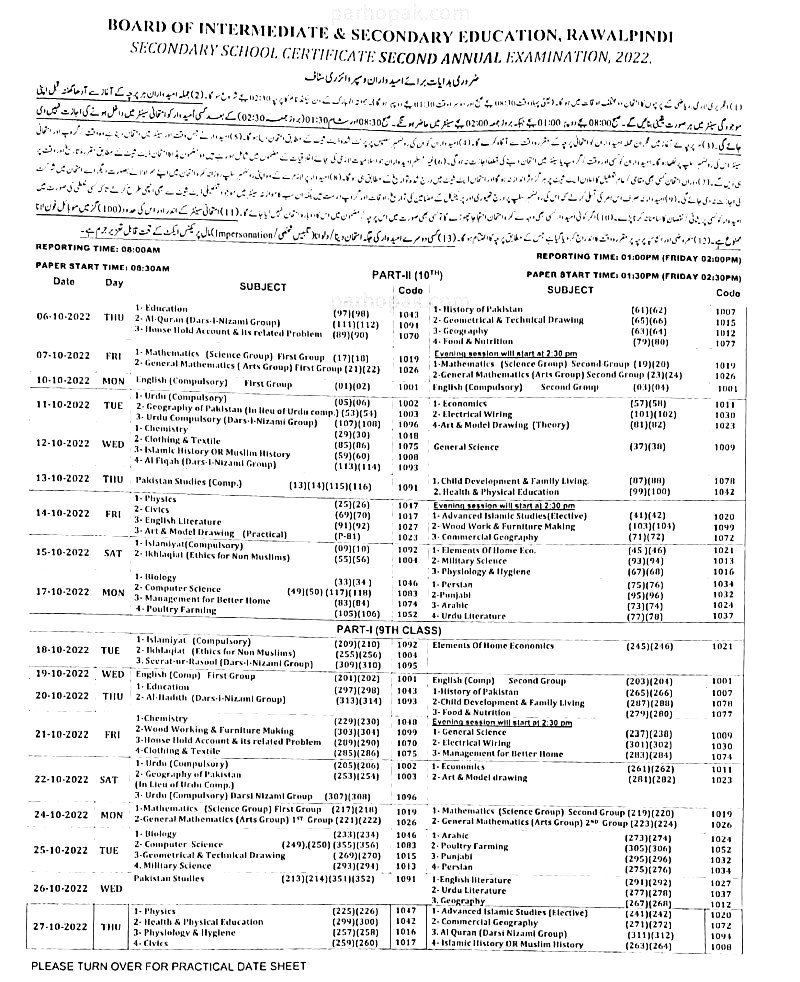 BISE-Rawalpindi-Date-Sheet-for-matric-Second-Annual-Examinations-2022