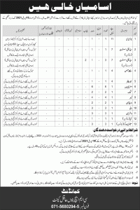 Combined Military Hospital Jobs