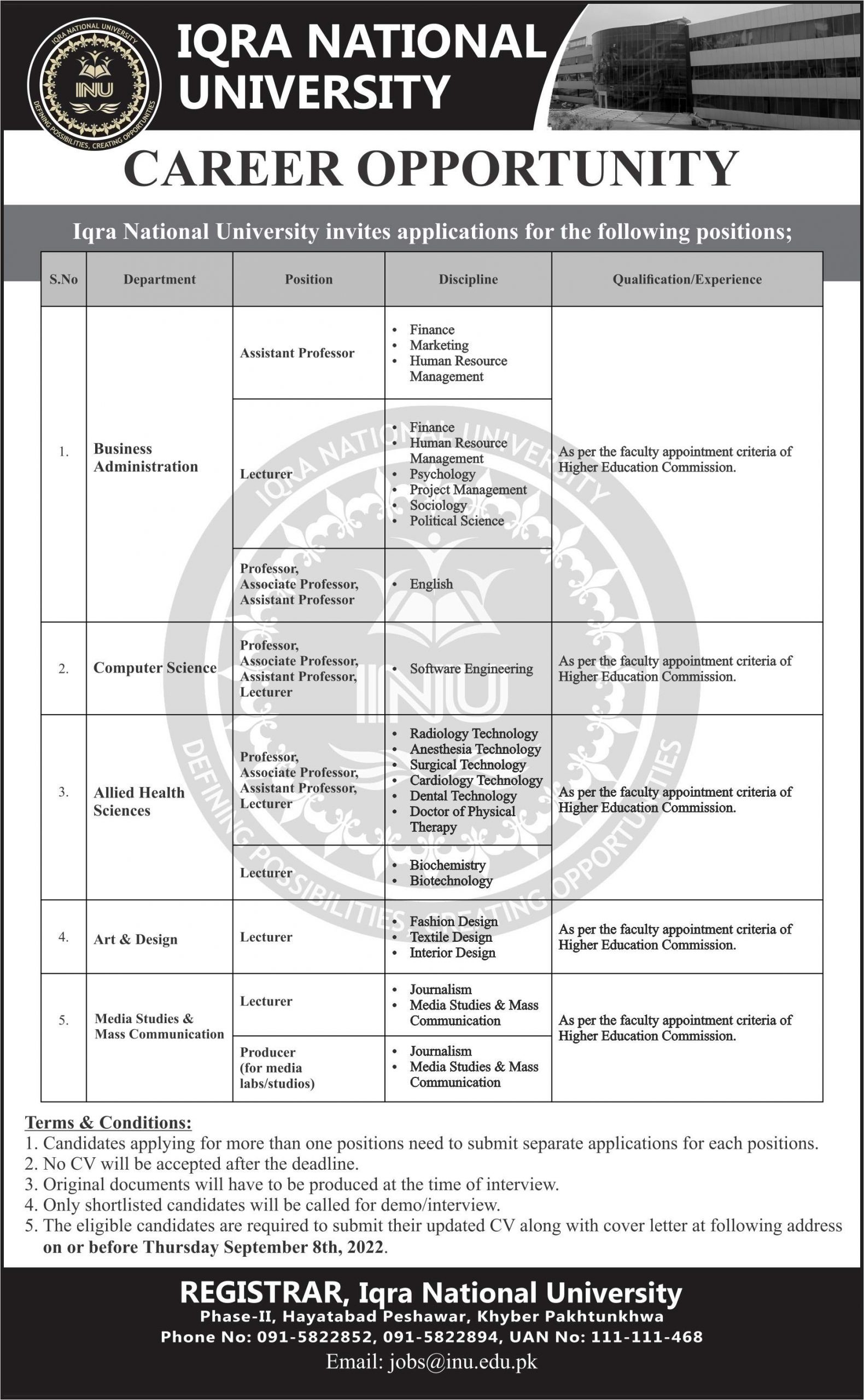 Iqra University peshawar jobs 2024
