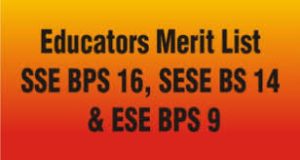 Punjab Educators Jobs NTS District Wise Merit List