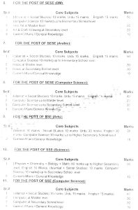 Punjab educators jobs NTS Paper Pattern