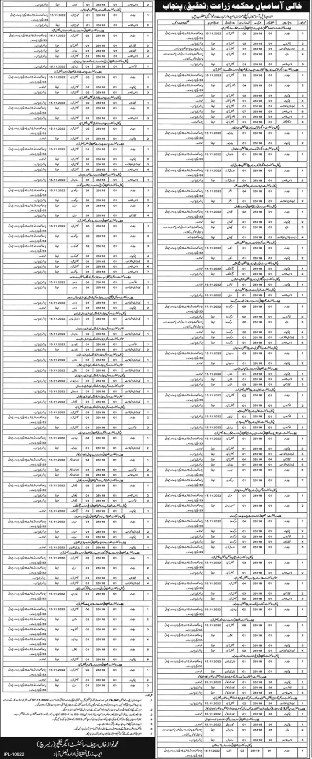 Agriculture department class four Jobs 2023
