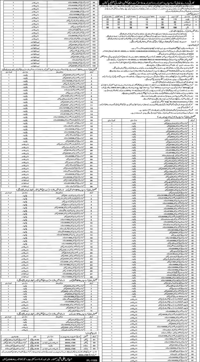 District Education Authority Pakpattan Class IV Jobs 2023