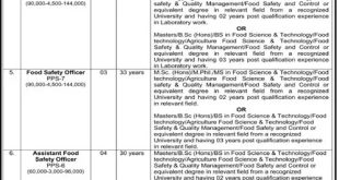 Islamabad Food Authority Jobs 2023