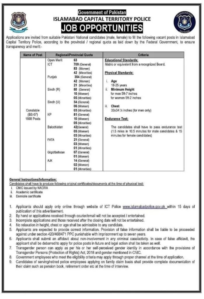 Islamabad Police Constable Jobs 2024 Apply Online [1688]