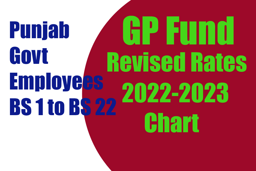 Punjab GP Fund Deduction Rates 2023