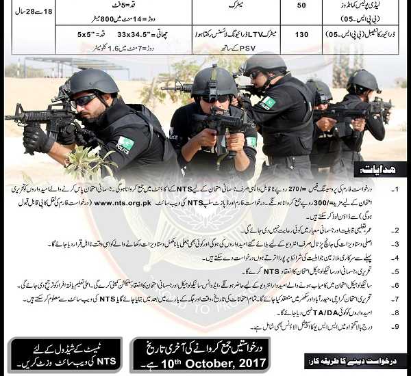 Sindh Police Commando SSU Written Test Result