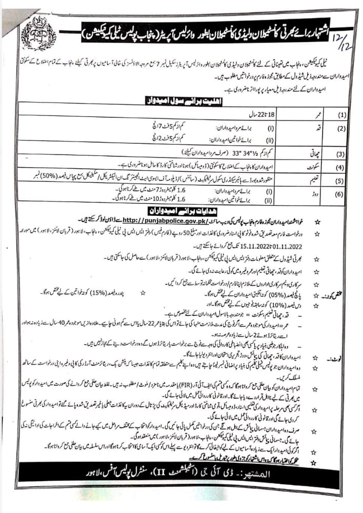 Punjab Police Constables and Lady Constables wireless operator Ad