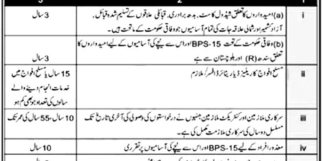 Cga Jobs 2015