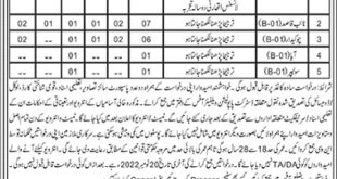 Population Welfare Department Balochistan Jobs 2023