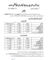 Bise Lahore intermediate Admission Form 2024