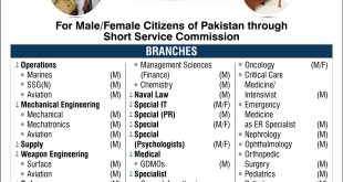 Pak Navy SSCC Jobs 2024