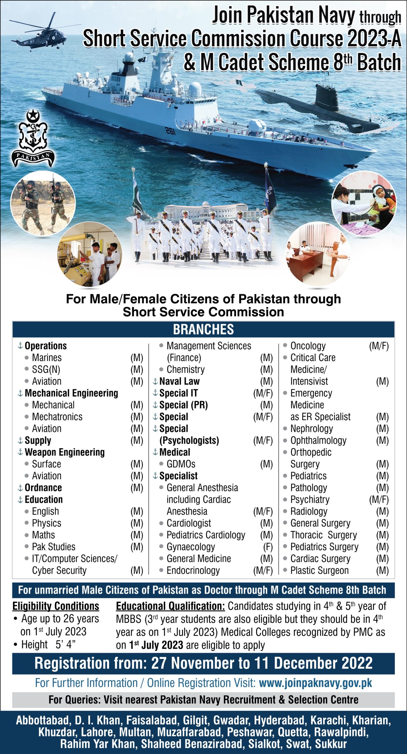 Pak Navy SSCC Jobs 2023