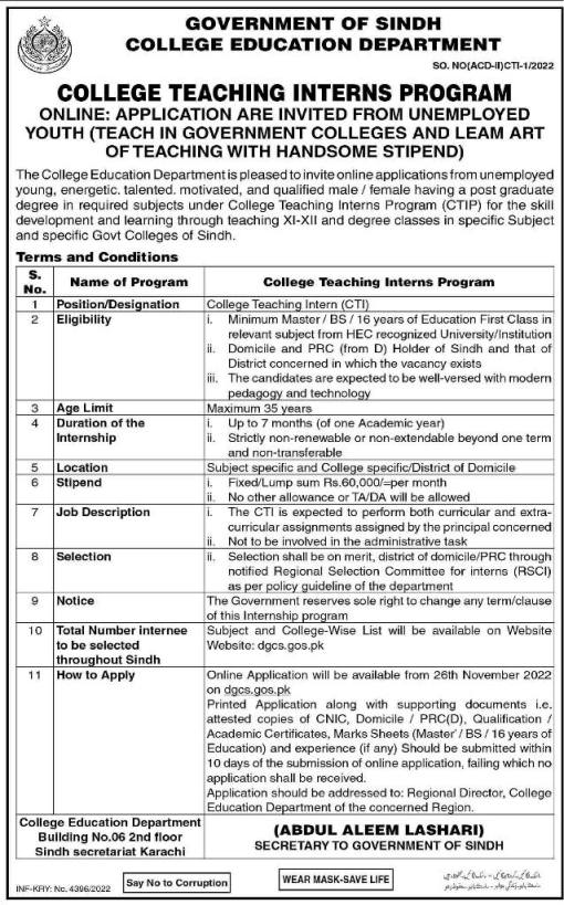 Sindh College Teaching Interns Jobs 2023 Advertisement