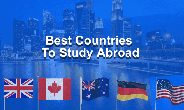 Best Countries To Study Abroad In 2023 