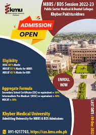 Khyber Medical University Admission