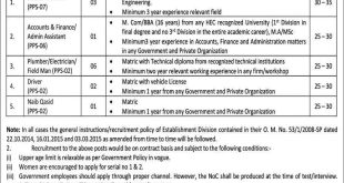 National Food Security and Research Jobs