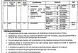 Ministry of National Health Services Jobs 2023 Application Form