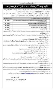 Scholarships for Minority Students in Punjab