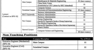UET Lahore Jobs 2023 Apply Online Last Date