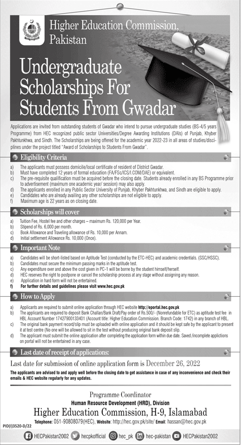 HEC Scholarship For Gwadar Students 2023 Advertisement