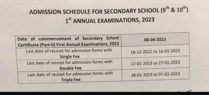 Bise Lahore Board Matric Exams Admission Schedule