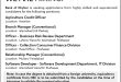 Bank of Khyber Jobs 2023 Apply Online | Advertisement Paper
